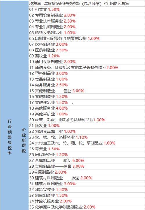 小胖爆料老二视频大全最新,老二视频大全最新爆料，精彩内容抢先看！